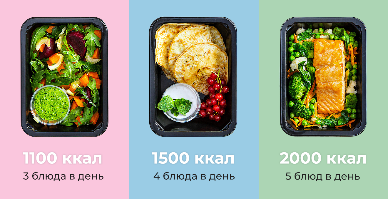 меню для похудения на 1100 калорий незапамятных